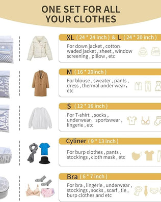 Problems Solved 3-piece mesh laundry bags for delicates with zippers, ideal for washing socks and small laundry items.