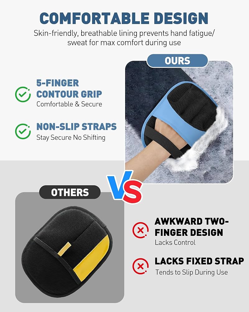 Problems Solved Magic Brush Glove Pet Hair removal gloves, pair of electrostatic grooming gloves with textured surface for pet fur cleanup.