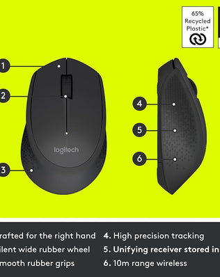 Problems Solved Logitech M280 wireless mouse with 2.4 GHz USB nano receiver and 1000 DPI optical sensor on a desk.