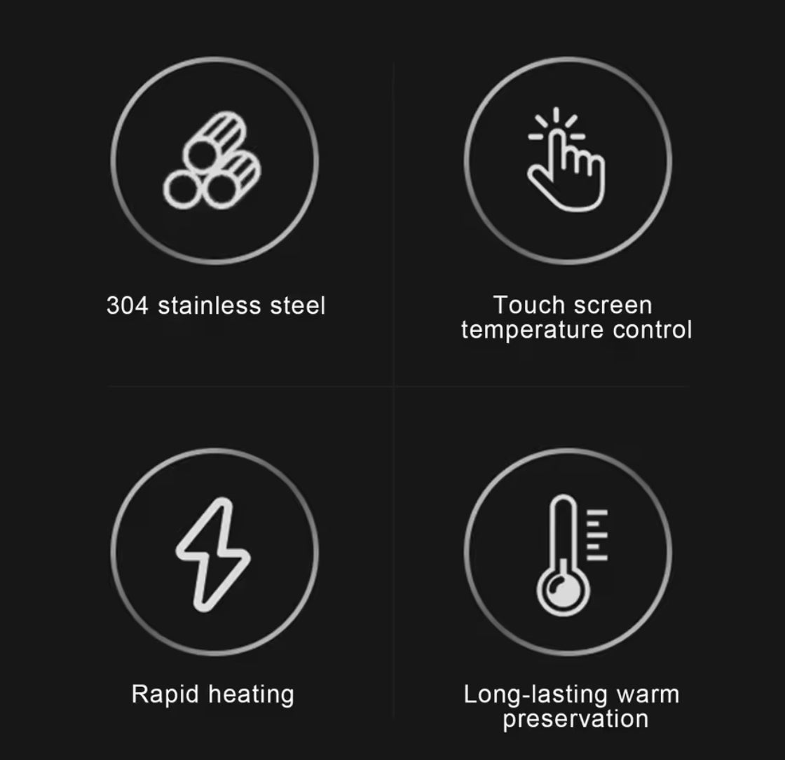 Stainless Car Heated Smart Mug With Temperature Control Electric - Problems Solved