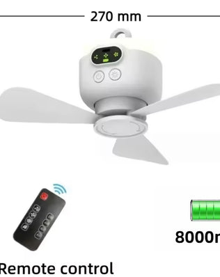 Wireless Remote Control Large Size Ceiling Fan - Problems Solved