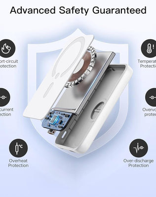 Wireless Magnetic Power Bank by Problems Solved, portable 5000mAh charger with MagSafe and 15W fast charging capability.