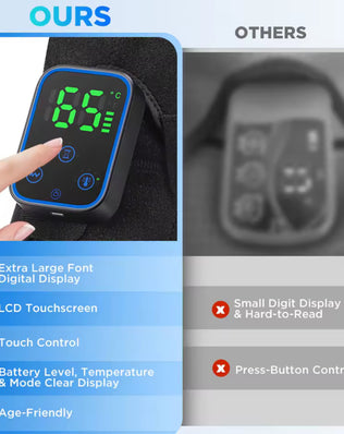 Wireless Shoulder Massager Pad Wrap APP-Controlled - Problems Solved