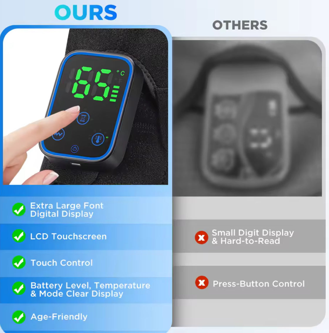 Wireless Shoulder Massager Pad Wrap APP-Controlled - Problems Solved