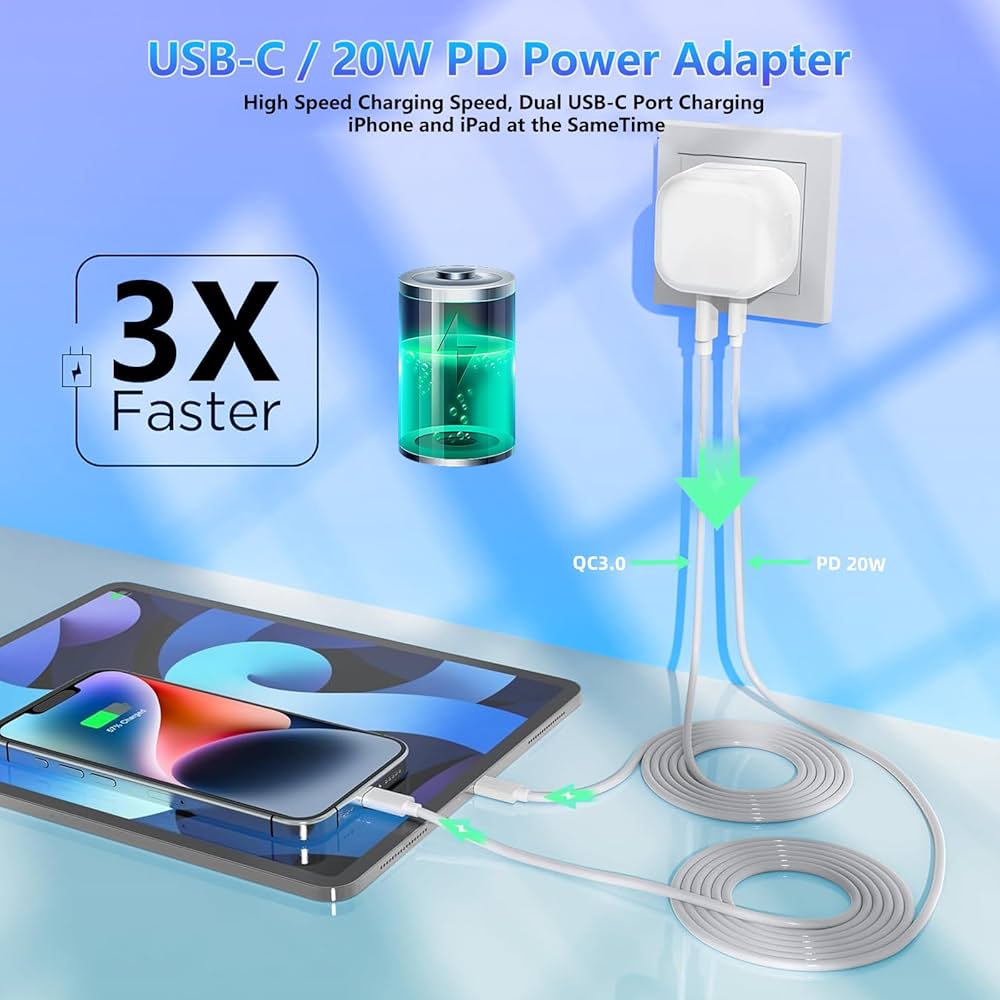 Problems Solved 20W USB C fast charger plug for iPhone, UK version, shown with USB C connector and compact design.