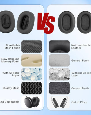 Problems Solved AirPods Max ear cushions with upgraded mesh earpads, showing soft, breathable replacement ear pads on headphones.
