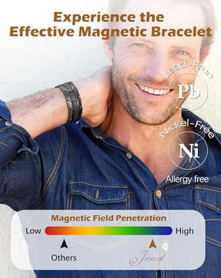 99.99% Soild Copper Magnetic Bracelets for Men,3X Ultra Strength Magnets(3500 Gauss)