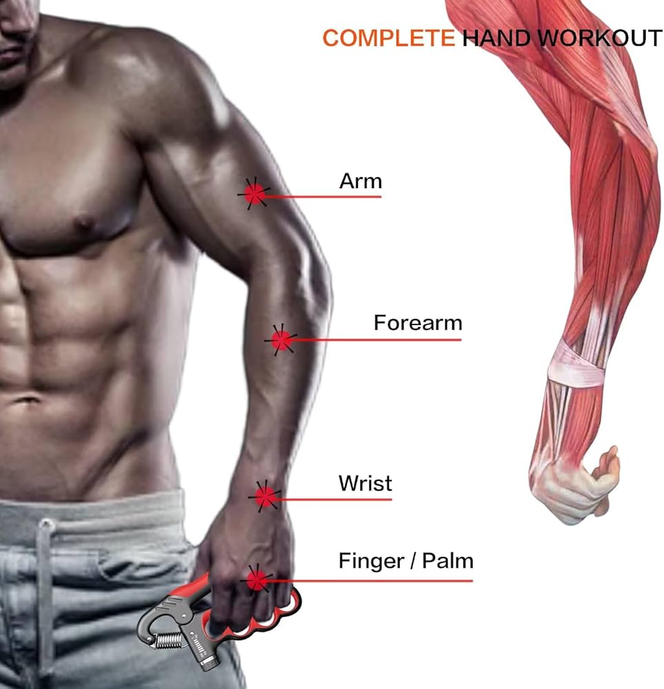 Problems Solved hand grip strengthener with automatic counter, compact fitness tool for improving grip and hand strength.