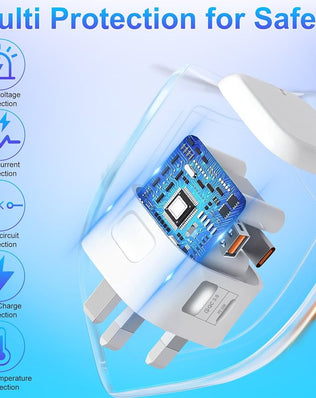 Problems Solved 20W USB C fast charger plug with UK prongs for iPhone and USB C devices, compact and lightweight power adapter.