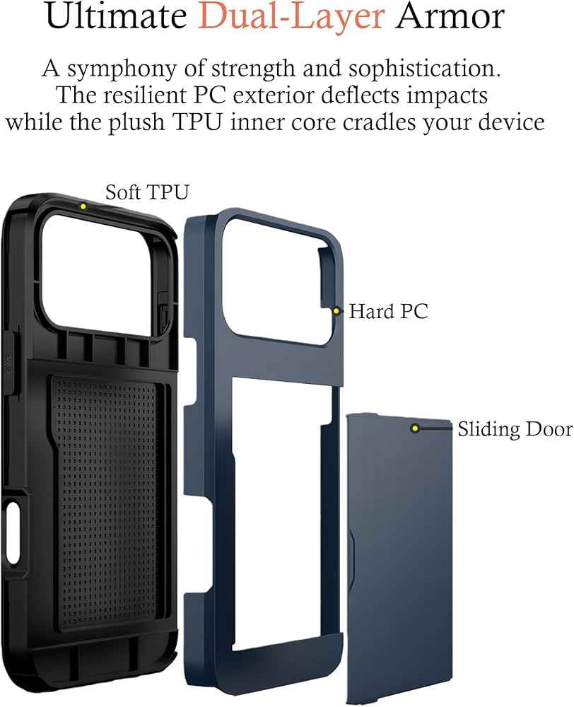 Problems Solved iPhone 17 Pro card holder case with slim wallet design, shockproof dual-layer protection, and space for cards.