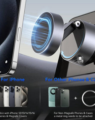 Problems Solved vacuum magnetic suction phone holder with 360° rotatable mount attached to a car dashboard or surface.