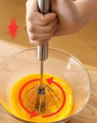 Stainless Steel Semi-Automatic Handheld Whisk - Problems Solved