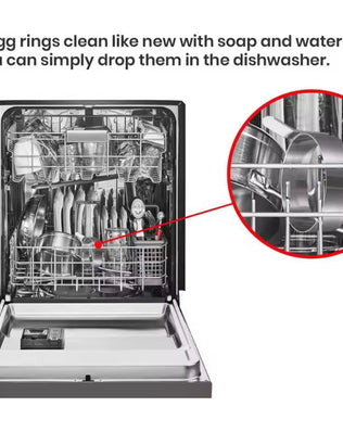 Stainless Steel Round Fried Eggs Mold - Problems Solved