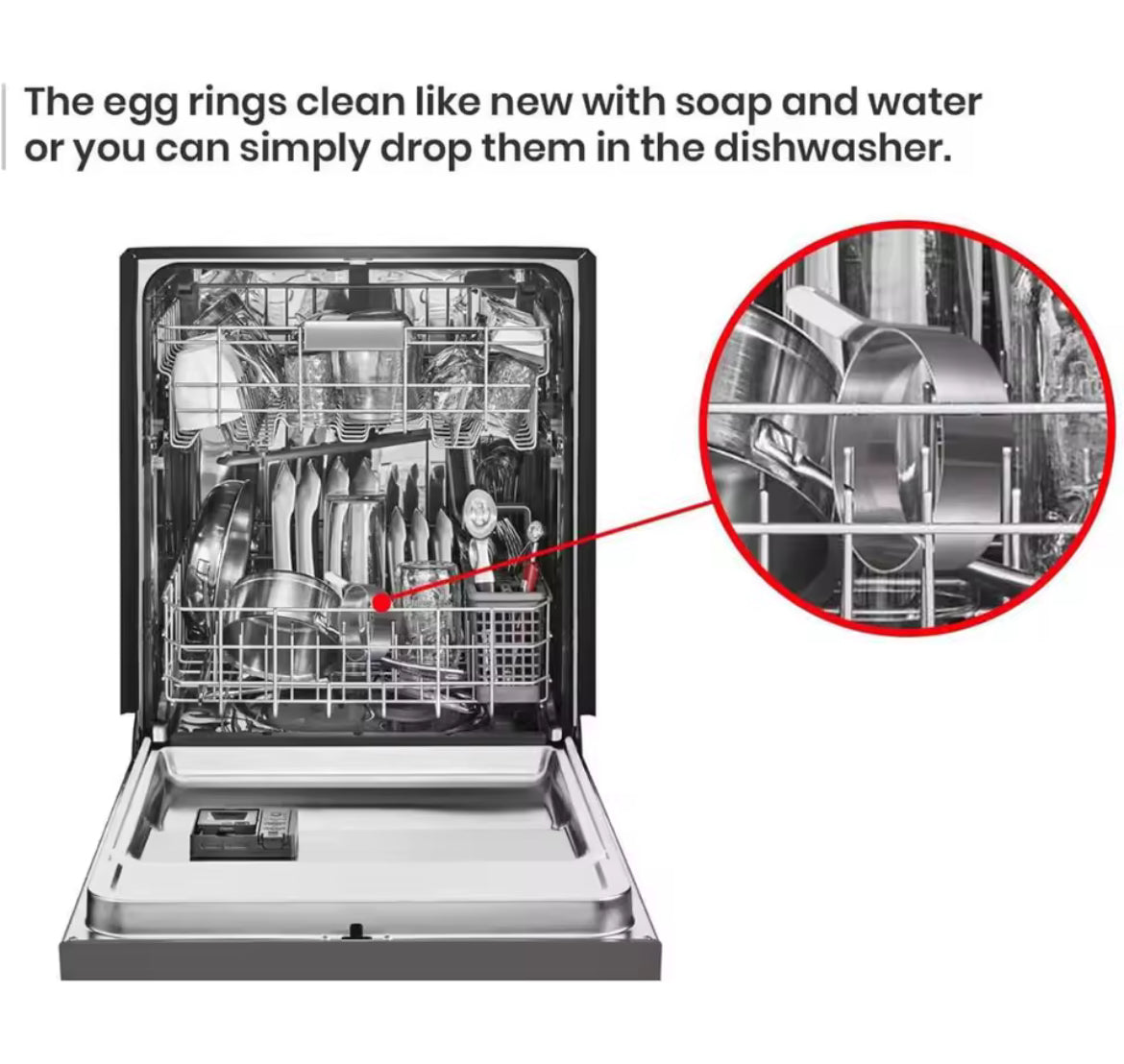 Stainless Steel Round Fried Eggs Mold - Problems Solved