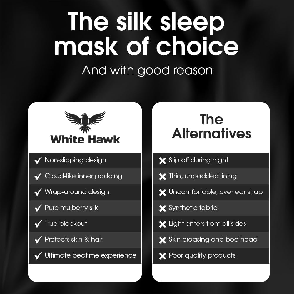 Unisex silk sleep eye mask with adjustable straps, made of 100% natural silk for comfortable overnight rest.