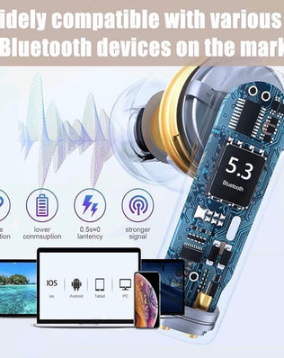 Wireless Bluetooth 5.0 earbuds with noise-canceling Air Buds from Problems Solved, shown with charging case and sleek design.