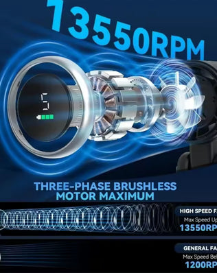 3-in-1 Fan, 5-speed, 3600mAh Rechargeable - Problems Solved