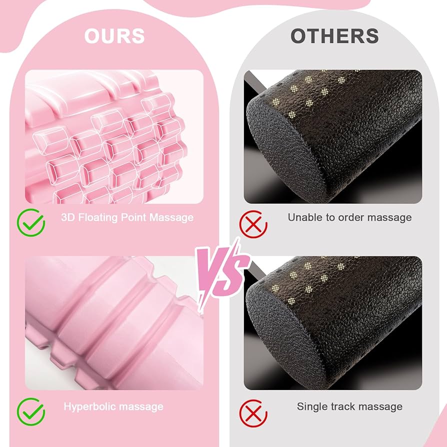 Problems Solved pink Pilates foam roller with yoga column for fascia release and muscle recovery during exercise.