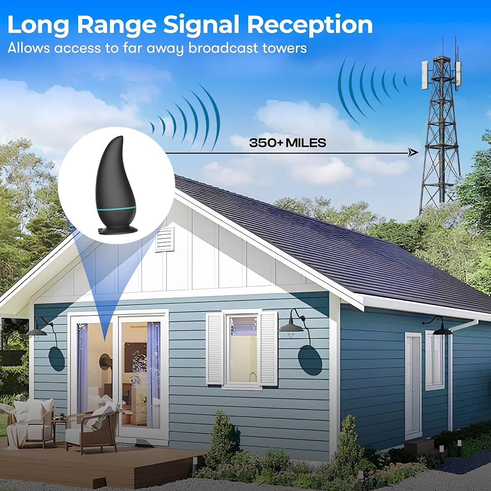 2026 Indoor TV Aerial, Digital TV Ariels Indoor 350+ Miles Long Range