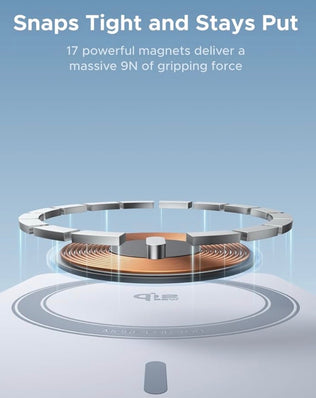 Problems Solved MagFlow MagSafe power bank with Qi2 wireless charging, 25W fast charge, 20000mAh capacity, shown with connected devices.