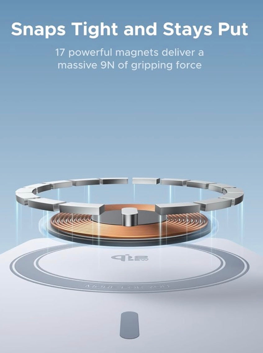 Problems Solved MagFlow MagSafe power bank with Qi2 wireless charging, 25W fast charge, 20000mAh capacity, shown with connected devices.