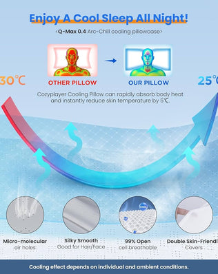 Ultra Pain Relief Cooling Pillow for Neck Support, Adjustable Cervical Pillow Cozy Sleeping