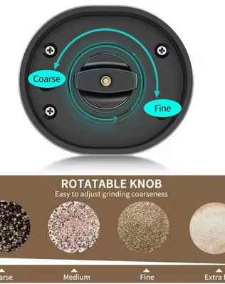 Electric Automatic Pepper And Salt Grinder - Problems Solved