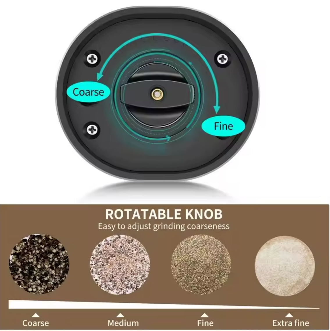 Electric Automatic Pepper And Salt Grinder - Problems Solved