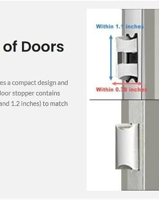 Problems Solved portable door lock for hotel travel safety, compact security lock for home or travel safety, shown installed on door.