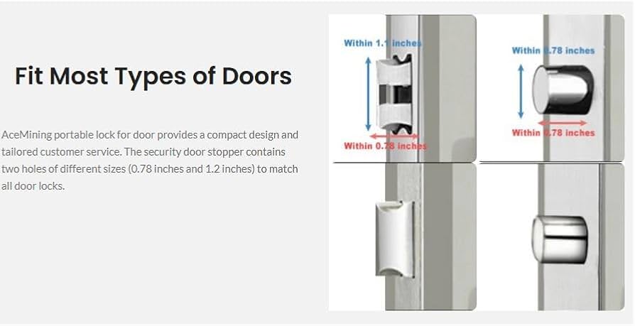 Problems Solved portable door lock for hotel travel safety, compact security lock for home or travel safety, shown installed on door.
