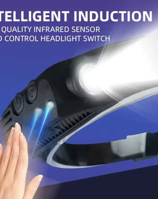 Problems Solved LED head torch with USB recharge, sensor headlamp featuring 5 lighting modes and adjustable strap for hands-free use.