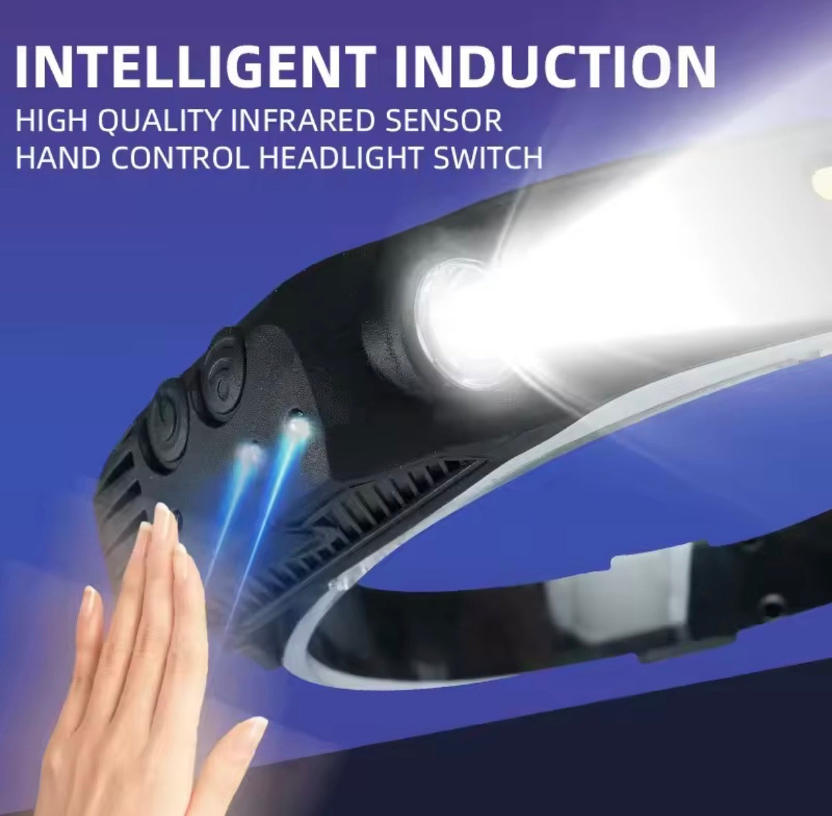 Problems Solved LED head torch with USB recharge, sensor headlamp featuring 5 lighting modes and adjustable strap for hands-free use.