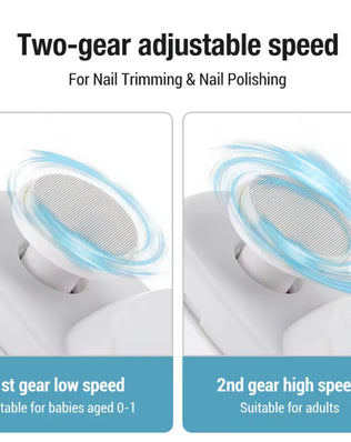 Electric Nail Clippers With Light Adult Baby Fingernails - Problems Solved