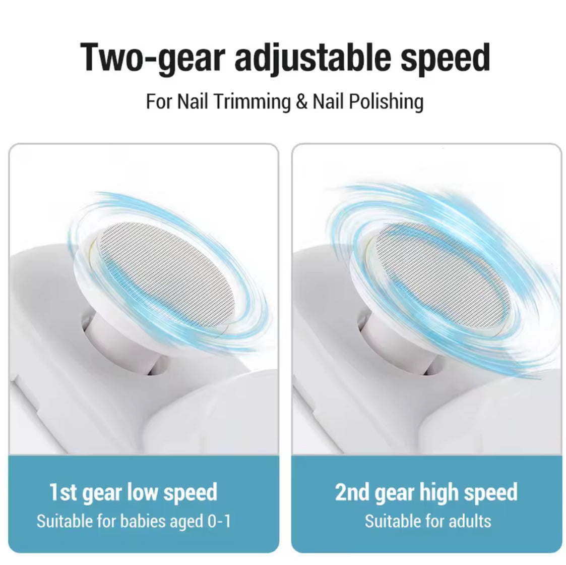 Electric Nail Clippers With Light Adult Baby Fingernails - Problems Solved