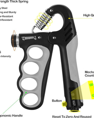Problems Solved adjustable grip strengthener with 5-100 kg resistance, featuring ergonomic handles for hand and forearm exercise.