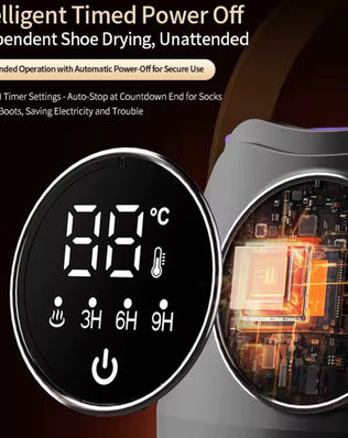 Intelligent Home Portable Folding Six Arms Shoe Dryer - Problems Solved