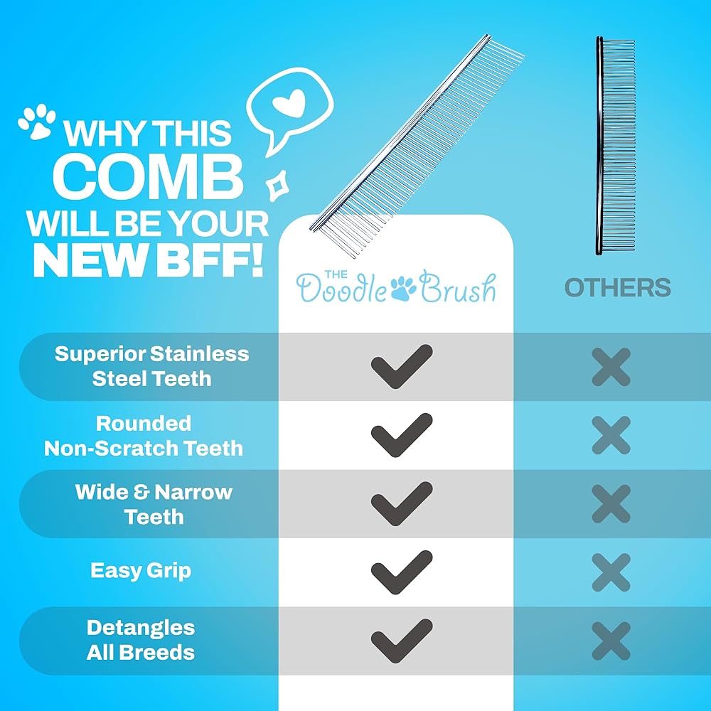 The Doodle Brush Dog Combs for Grooming Matting, Metal Comb For Dogs