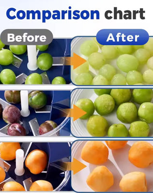 Rechargeable Electric Peeler for Fruits and Vegetables - Problems Solved