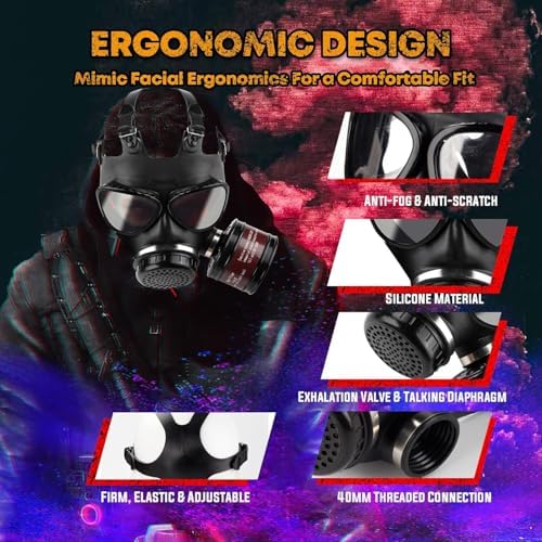 Gas Masks Survival Nuclear and Chemical