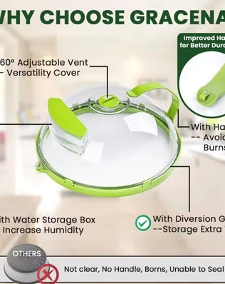 Microwave Cover for Food Clear Microwave Splatter Cover with Water Steamer and Handle