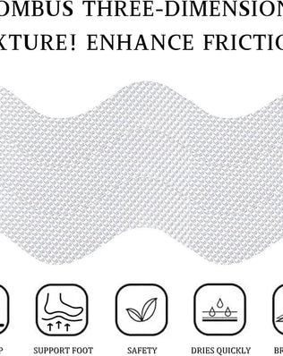 Problems Solved 24-piece self-adhesive non-slip shower stickers and mat for added safety and grip in the bathroom.