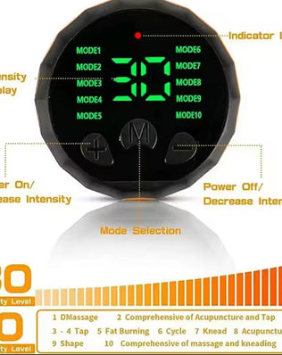 Muscle Stimulator Belt ABS Trainer - Problems Solved