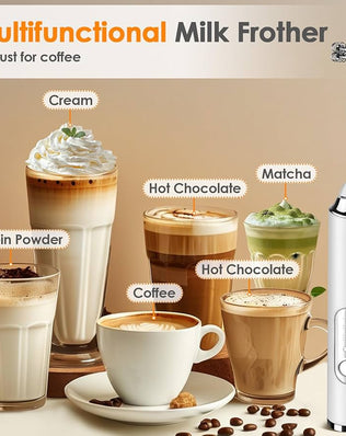 Problems Solved handheld rechargeable milk frother with stainless steel whisks for creamy coffee and latte frothing.