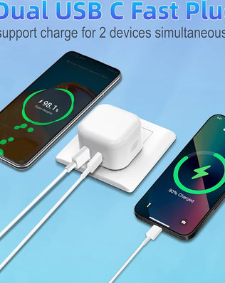 Problems Solved 20W USB C fast charger plug for iPhone, UK power adapter, compact and efficient charging device.