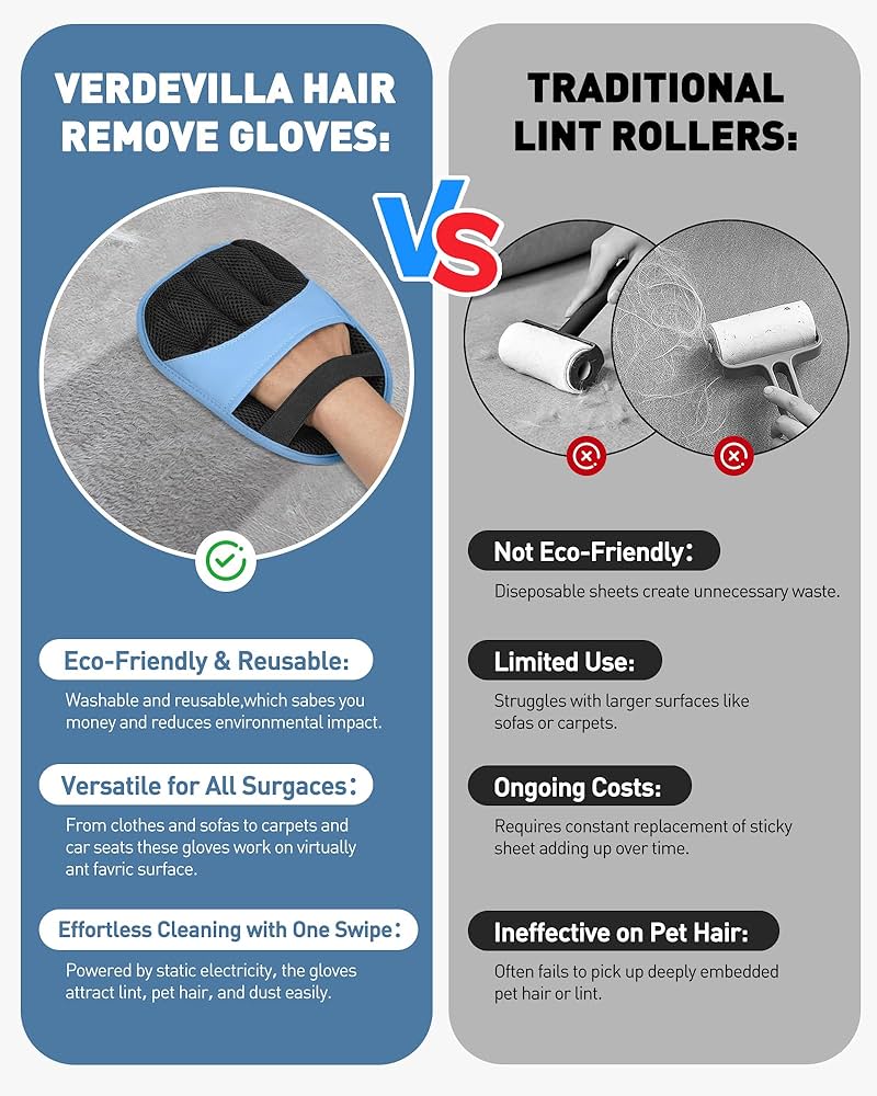 Problems Solved Magic Brush Glove Pet Hair removal gloves, electrostatic grooming gloves shown in a 2-pack for shedding control.