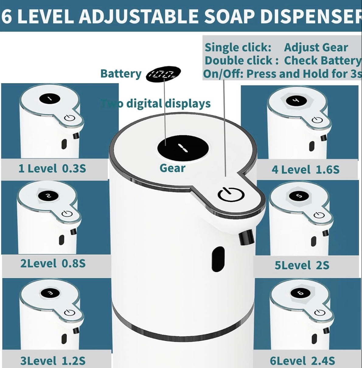 Problems Solved automatic touchless foaming soap dispenser with six adjustable levels, sleek design for hands-free soap dispensing.