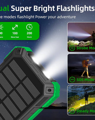 Problems Solved solar power bank portable charger with dual USB ports, LED flashlight, and built-in compass for outdoor use