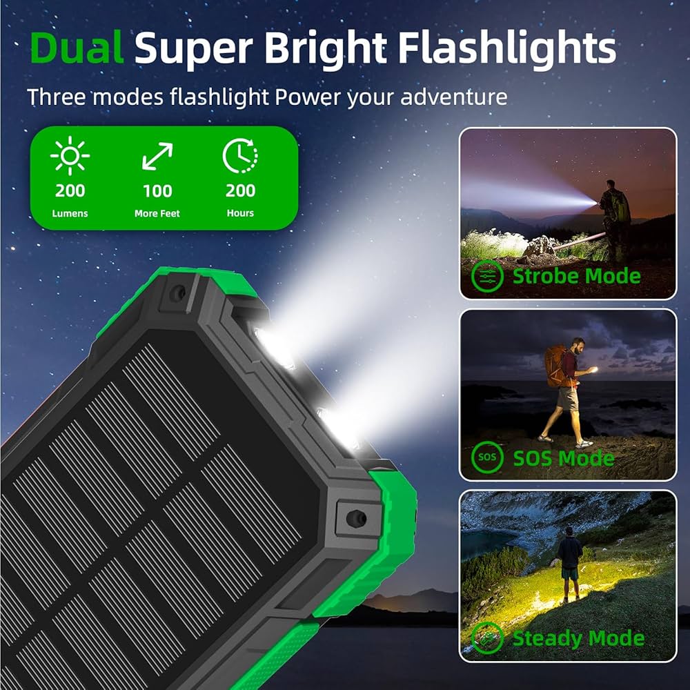 Problems Solved solar power bank portable charger with dual USB ports, LED flashlight, and built-in compass for outdoor use
