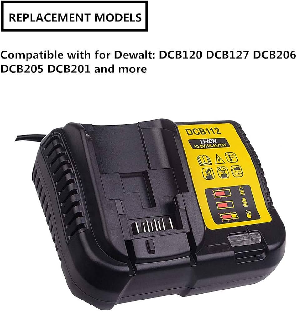 Problems Solved fast charger replacement for Dewalt 12V-18V lithium-ion batteries, shown with charging port and LED indicator.