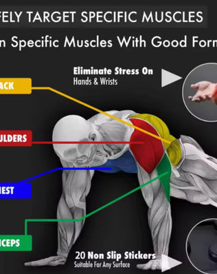 Multifunctional Push-Up Board - Problems Solved